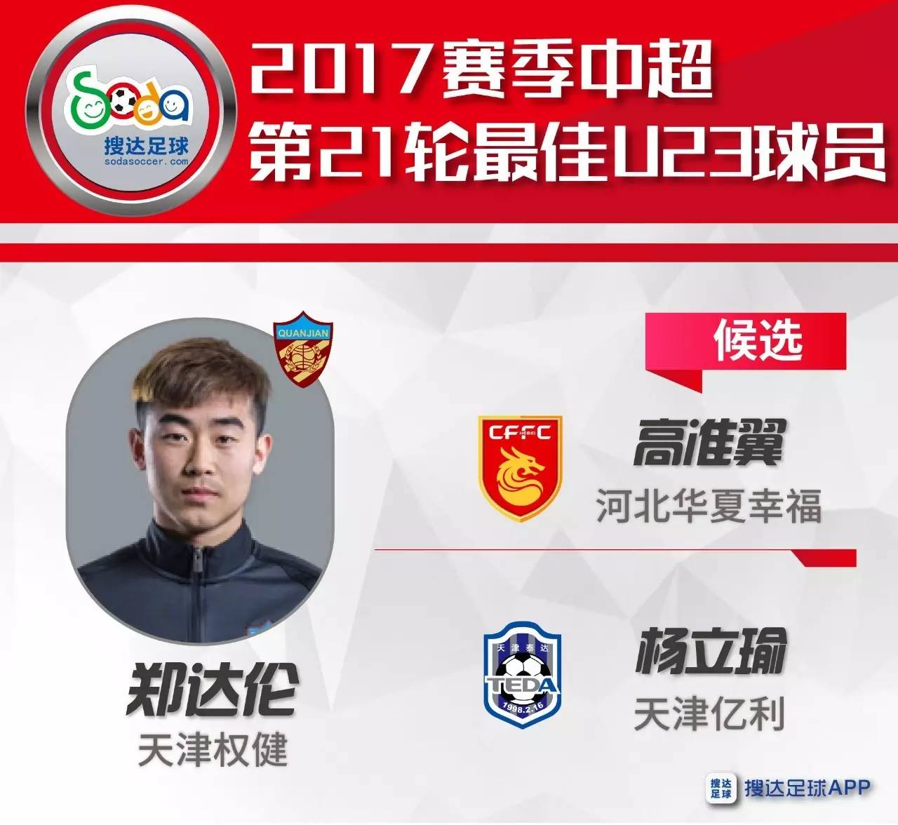 权健客场大捷，获得横扫胜利，保级形势渐趋乐观的简单介绍