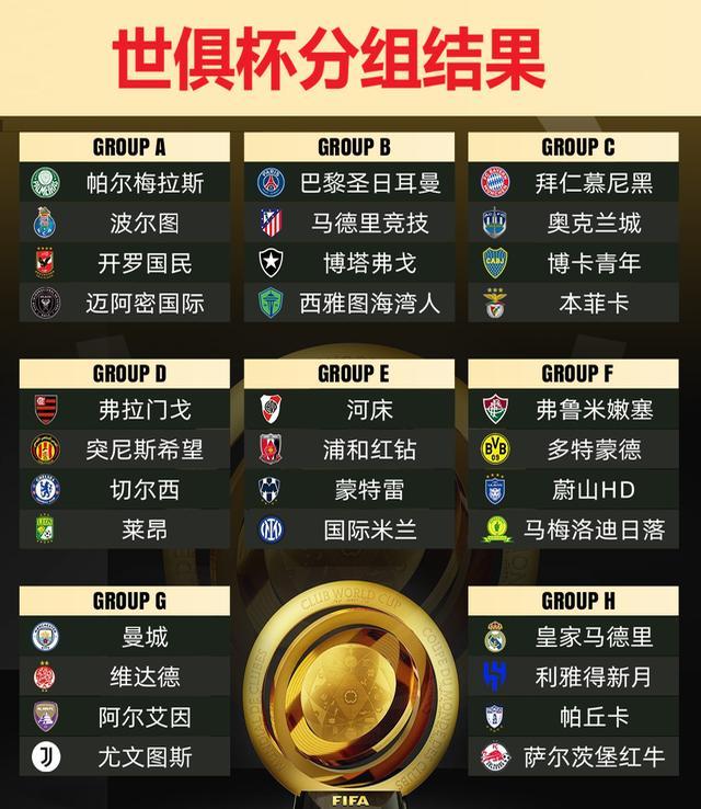 亚美体育网页版-包含河床新援适应良好，世俱杯表现备受期待的词条