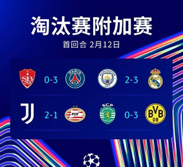包含5-0血洗亚洲冠军！尤文反超曼城领跑，租将双响创纪录，皇马或成拦路虎的词条