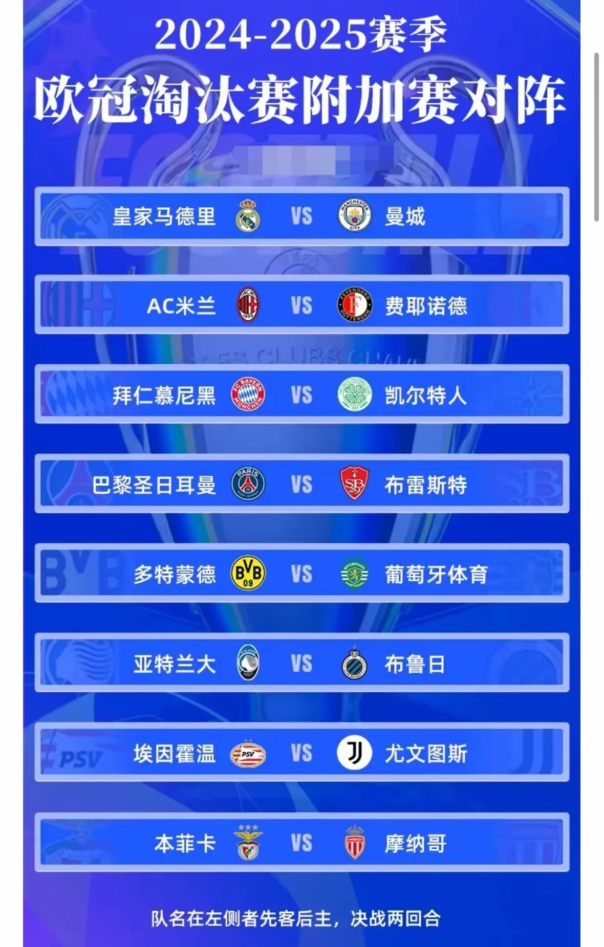 亚美体育官网-曼城追平皇马！FIFA俱乐部排名更新，拜仁升至第二，巴萨上榜的简单介绍