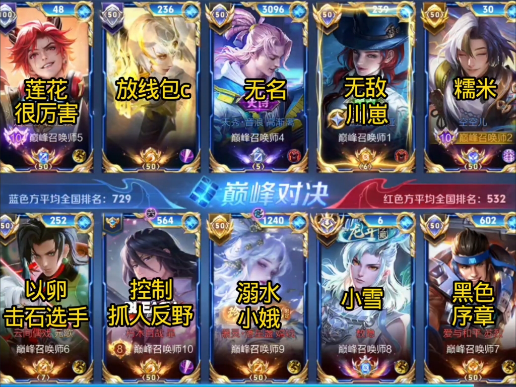 这场王者荣耀国际版比赛中，夜刃联盟与金鹰特攻打出神仙对决，打出自信操作，将战火烧向决赛的简单介绍