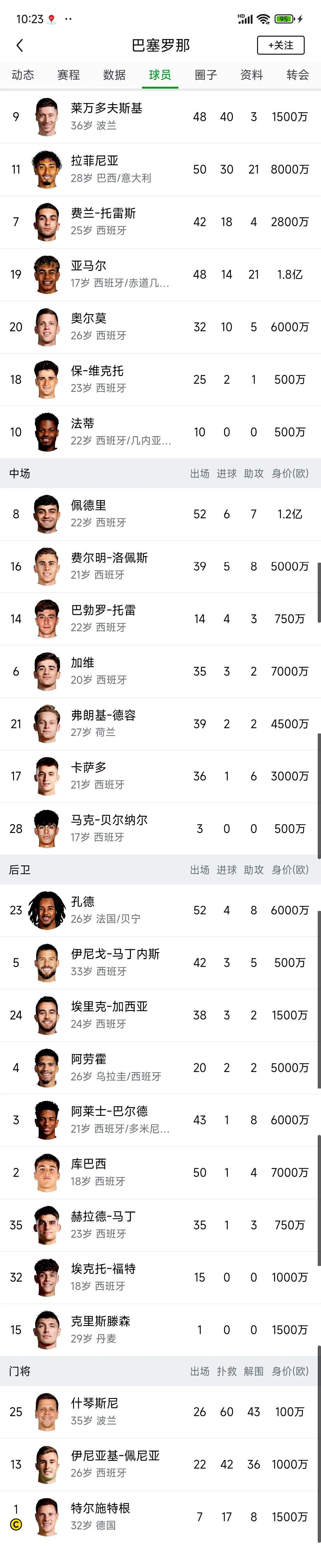 亚美体育网址-巴塞罗那就签下17岁巴西中场天才球员展开深入谈判的简单介绍