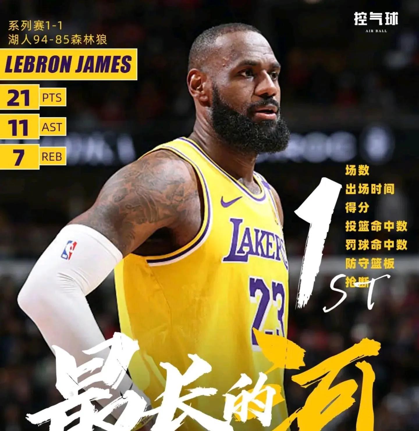 湖人签斯玛特讨好东契奇？前DPOY能给紫金军带来什么？的简单介绍