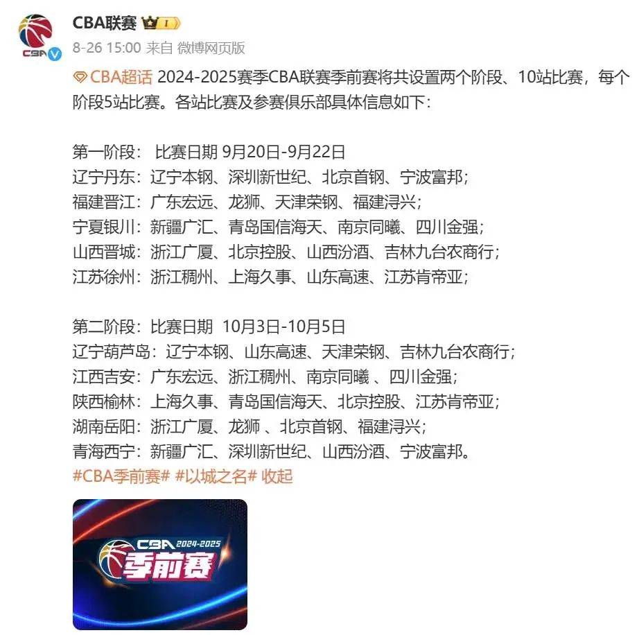 亚美体育-CBA俱乐部杯赛制调整，增加小组赛阶段