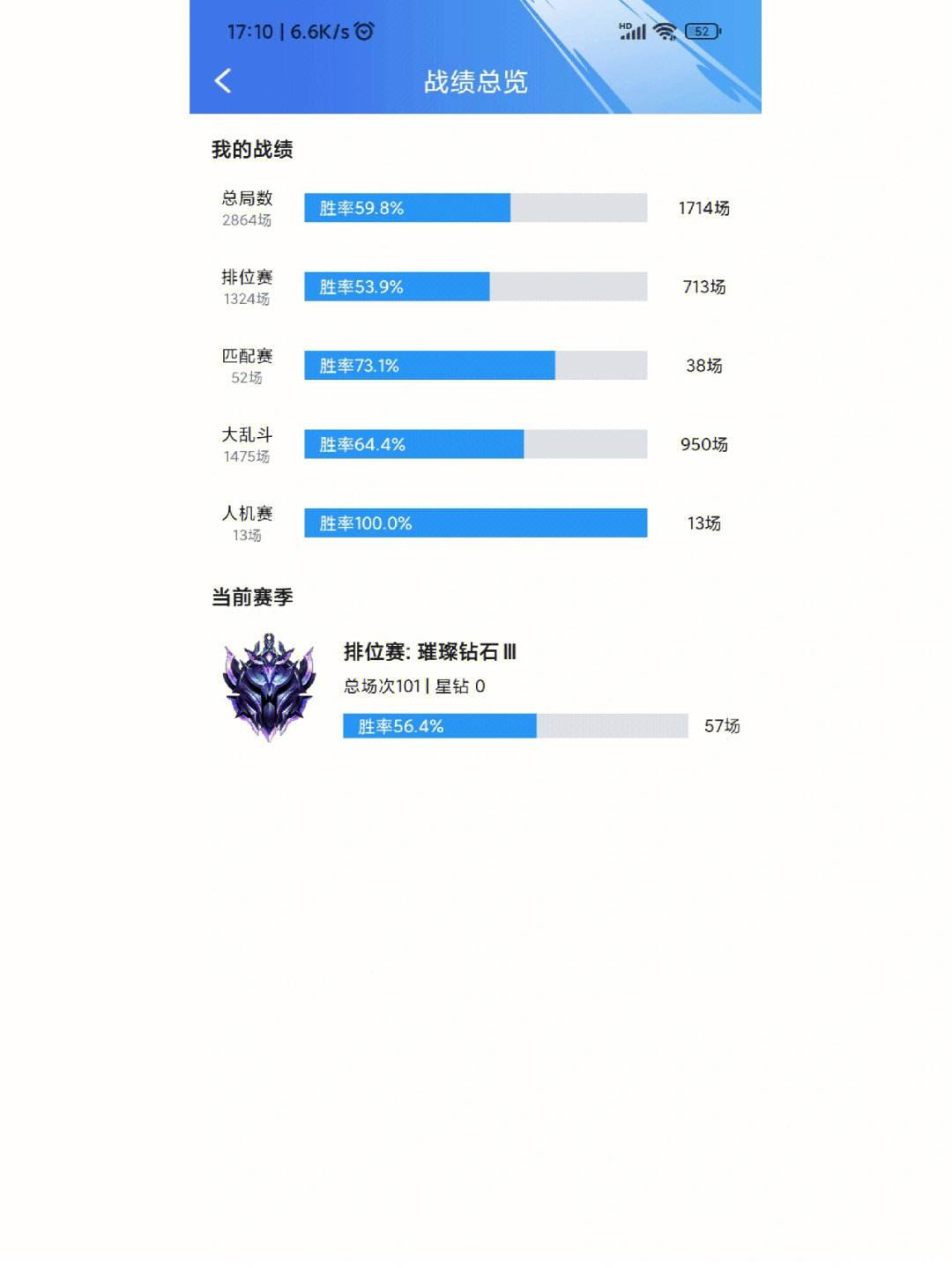 现在单排已经不是正常人能玩的了