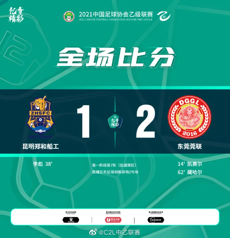 关于中乙联赛第7轮裁判人员选派安排表发布的信息