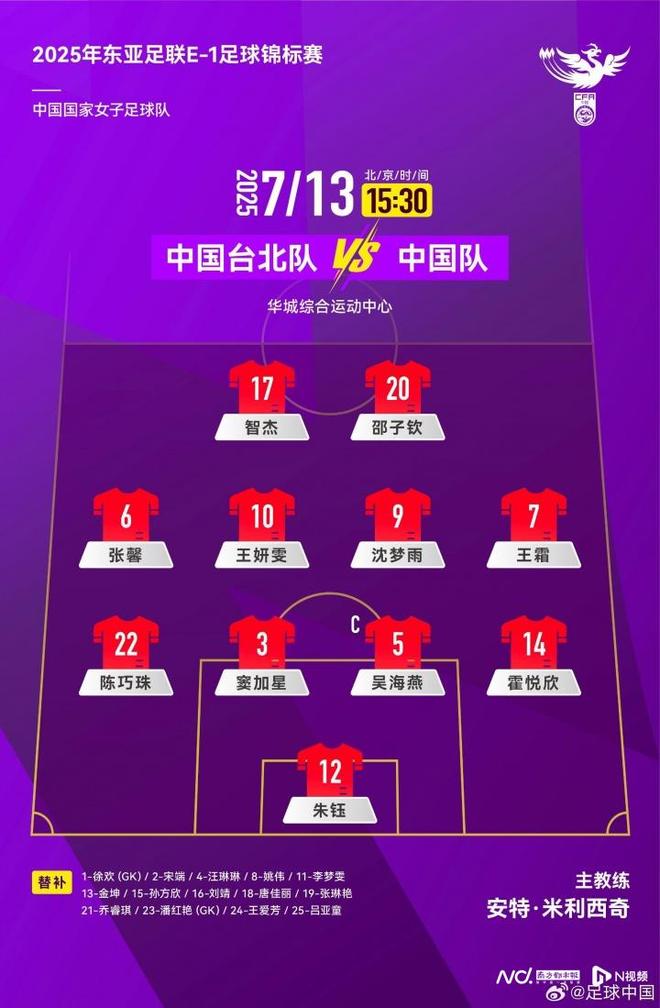 亚美体育官网-包含东亚杯-姚伟传射邵子钦破门中国女足2-2遭韩国绝平的词条